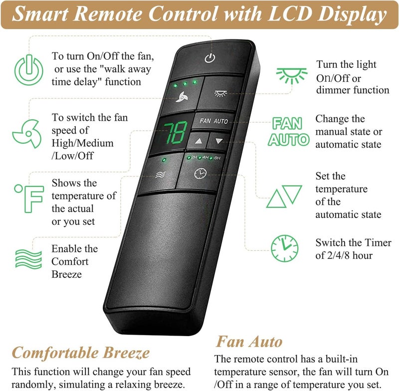 Prichor Universal Thermostatic Ceiling Fan Remote Control Kit, Ceiling Fan Remote Replacement for Hampton Bay/Harbor Breeze/Hunter, 3-Speed Timer Light Dimmer, 2AAZPHD3/HD3 KUJCE10320/TR222A - Image 2